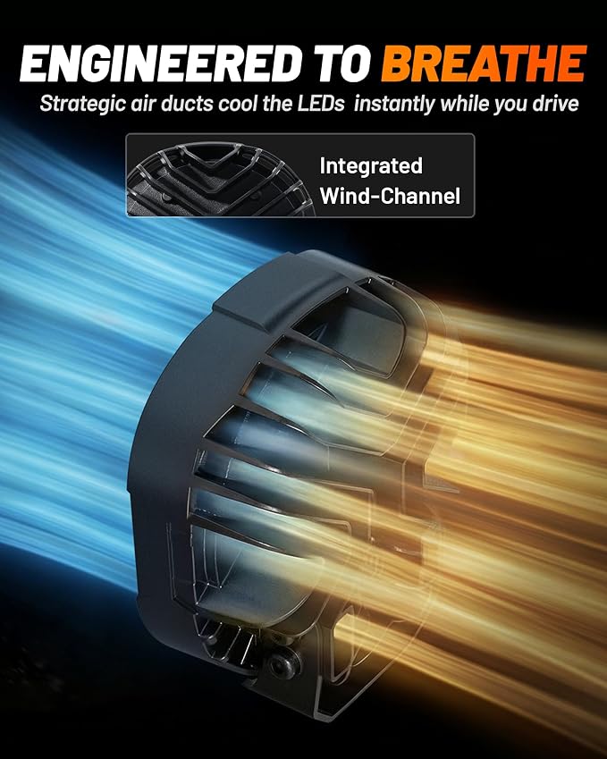 WOLFBOX 7 Inch LED Off Road Lights with True Power Lumens- Heavy Duty Driving Lights, High Output Beam Bumper Lights for Pickup SUV, Hardcore Industrial Grade Auxiliary Pods, IP69K Waterproof