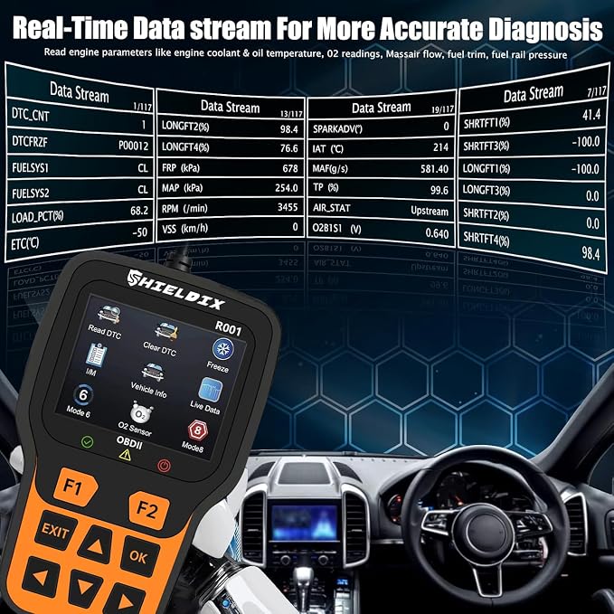 R001 OBD2 Scanner Diagnostic Tool, Check Engine Light Code Reader, Battery Voltage Tester, I/M Readiness, Reset, Live Data, Car Diagnostic Scan Tools for All OBDII Car Since 1996