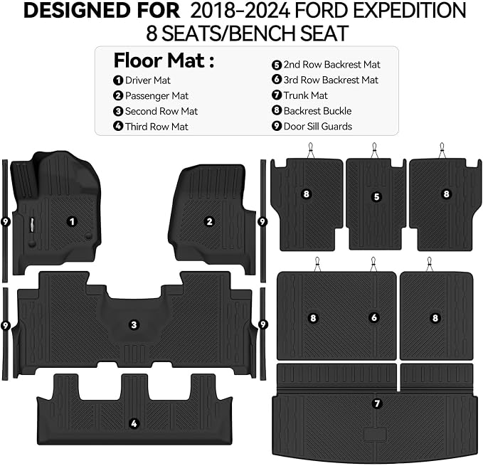 Floor Mats for 2018-2024 Ford Expedition 8 Seats/Bench Seats, Trunk Mat and 2nd/3rd Backrest Mat & Door Sill Guard All Weather TPE Protector for Ford Expedition Accessories
