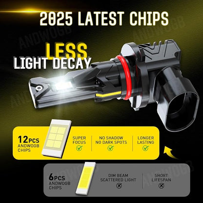 Lights Compatible for Chevy Trailblazer Light Bulbs for Off road Use, Years: 2002 2003 2004 2005 2006 2007 2008 2009, 48000 Lumens 800% Brightness, Pack of 4