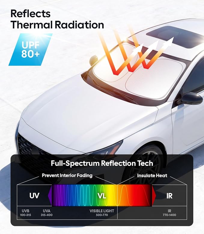 for Nissan Altima Windshield Sunshade [OEM Design, 100% Sun Blockage] Foldable Heat Insulation Sun Shade with Storage Bag, for Nissan Altima (2019-2026), Silver Coating