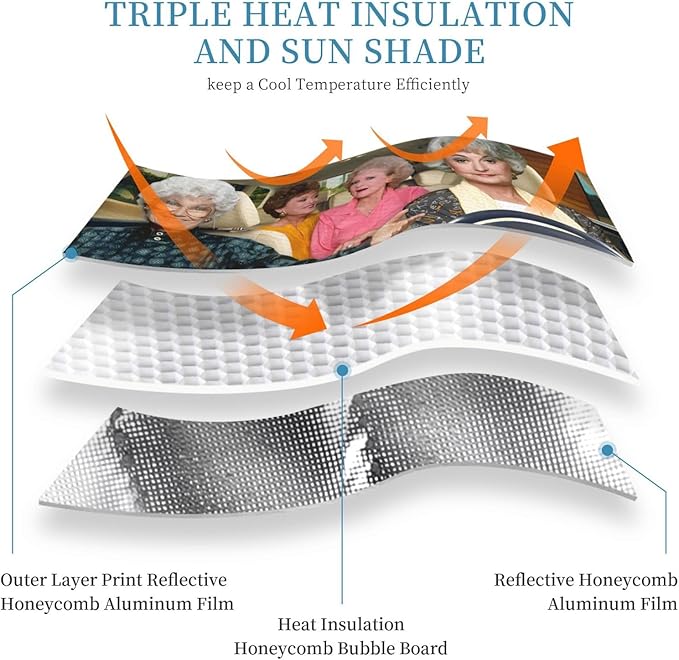 Funny Windshield Sun Shade Foldable Sunshade for Car Windshield Covers Blocks UV Rays Automotive Interior Sun Protection 51 x 27.5 in