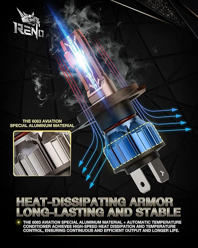 RENO H4 Bulb, H4 9003 Fog Bulbs 6500K White Fanless In Line HB2 9003 H4 Light Bulbs 32000LM No Adapter Required, Easy Install Plug N Play, Pack of 2