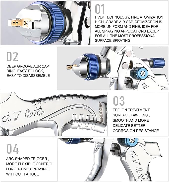 ENDOZER Professional HVLP Spray Gun Set Gravity Feed Air Spray Gun with 1.4, 1.7, 2.0mm Nozzles 20oz 600cc with Gauge for Auto Paint, Primer, Clear/Top Coat & Touch-Up (Not Suitable for Latex Paint)