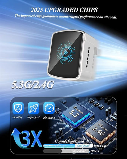 2-in-1 Wireless CarPlay & Android Auto Adapter,2026 Upgrade Auto Adapter Instant Wired to Wireless Conversion, Plug & Play, Mini & Stable with USB-C/Type-C, Compatible with iOS 10+ & Android 11+