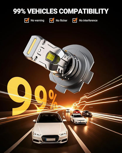 SEALIGHT H7 LED Bulbs, 44000LM 800% Super Brighter, 1:1 Halogen Size, 6500K Cool White, 60,000Hrs Long Service Life with Cooling Fan, Plug and Play, Pack of 2