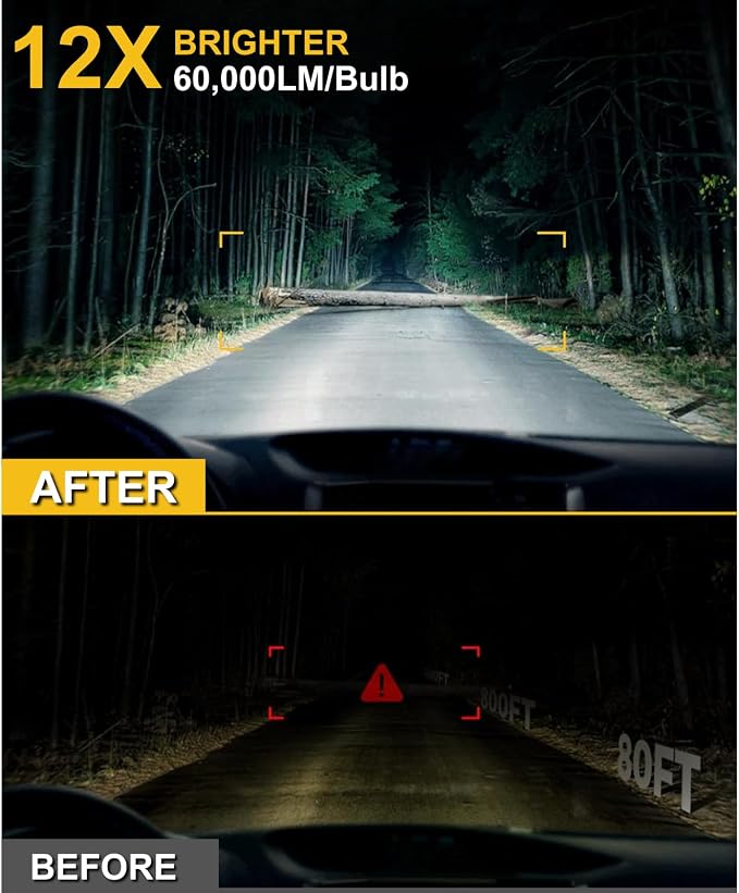 H13 LED Bulb, 60000LM 6500K Cool White, Real 1:1 Size to 9008 Bulbs Plug N Play, IP68 60000hrs Lifespan Light Bulbs, Pack of 2