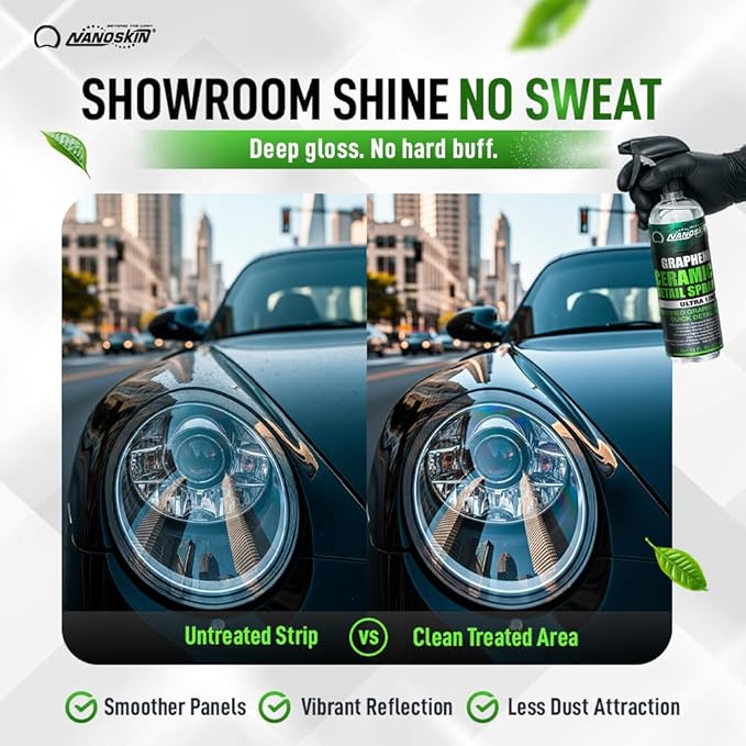 Nanoskin Graphene Ceramic Detail Spray 55 Gallons – Hydrophobic Waterless Quick Detailer for Car Detailing | Prolongs Waxes, Sealants & Coatings| Dust Buster, Clay Bar Lubricant, Drying Aid & More
