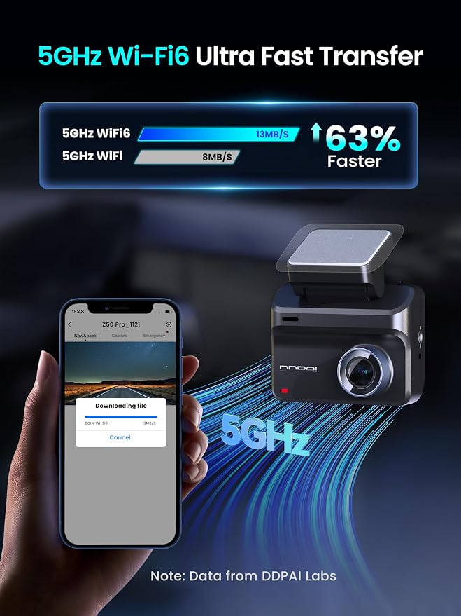 DDPAI Dash Cam Front and Rear 4K+1080P, Dash Camera for Cars with GPS, 5GHz WiFi 6, AI Night Vision 2.0, 48H Parking Mode, 64GB Card Included, ADAS, Loop Recording, Car Dash Cam, Z50 Pro