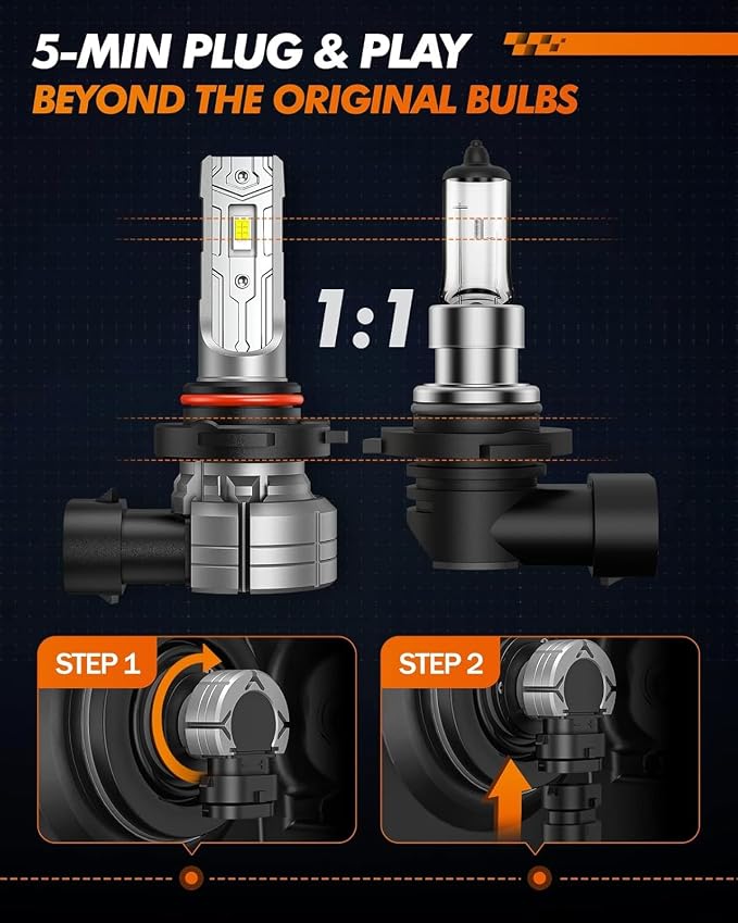 SEALIGHT 9145 LED Fog Light Bulbs, 12000LM 6500K Cool White Fog Lights, 24W 5530 CSP Chips 9145/9140/H10 Fog Light LED Bulbs, Front Fog Lamps for car, trucks, SUVS, Non-polarity, Pack of 2