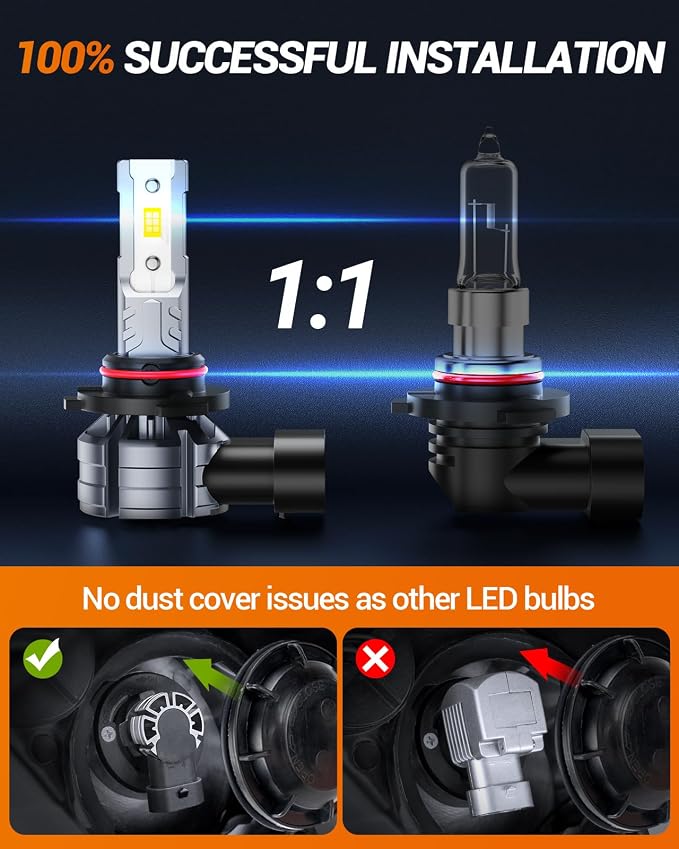 SEALIGHT H10 9140 9145 LED Fog Light Bulbs, 12000LM 6500K Cool White 9145 H10 LED Fog Lights, 9140 LED Fog Light Bulbs Replacement Front Fog Lights for Car, Trucks, SUVs, Non-polarity