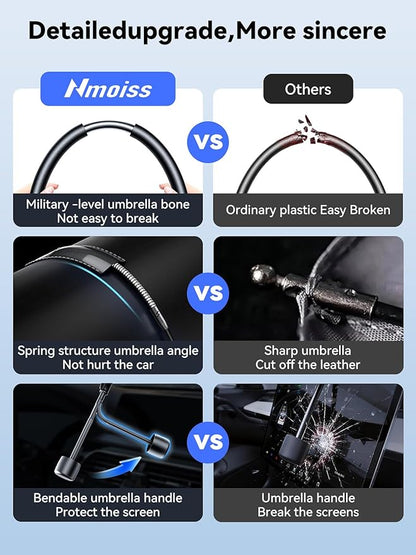 Nmoiss Windshield Sun Shade Umbrella for Tesla - [Vinyl Coating Heat Shield] Protect Car from Sun Rays & Heat Damage Keep Cool and Protect Interior, Spring Structure Edge