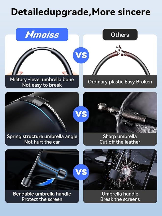 Nmoiss Windshield Sun Shade Umbrella for Honda Odyssey - [Vinyl Coating Heat Shield] Protect Car from Sun Rays & Heat Damage Keep Cool and Protect Interior, Spring Structure Edge