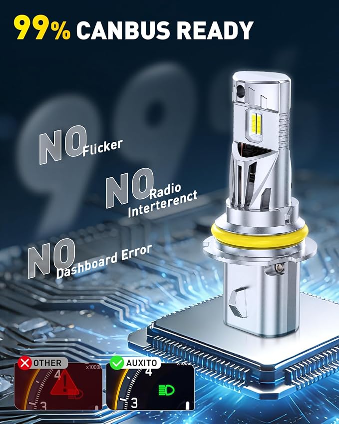 AUXITO Latest 9007 HB5 Head1ight Bulbs, 50,000LM 1000% Ultra-Bright, 20 Years Lifespan, 6500K Cool White, 3 Min Quick Install, No Flicker, 99% Compatibility, Pack of 2