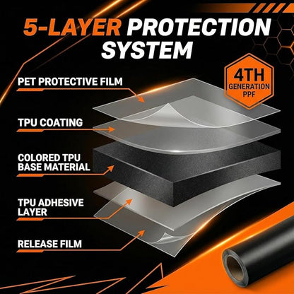 Black Indestructible Paint 3ft x 5ft Carbon Fiber Vinyl Wrap with Nano Air Release Technology,Anti-Wrinkle - Premium Paint Protection Film Roll for Car