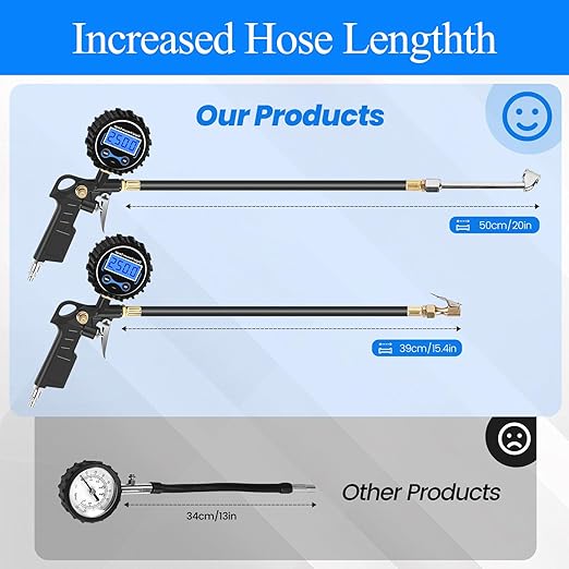 Digital Tire Pressure Gauge with Inflator 250 PSI, Heavy Duty 360° Air Chuck Air Compressor Attachments, Improved Leaks Protection & Extended Hose Tire Gauge, 0.1 Display Resolution, with Storage Box