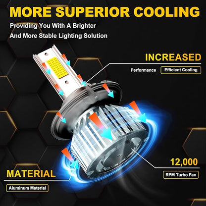 Fit for Ford F150 2004-2014 F250 F350 2005-2020, for Dodge Dakota 2005-2009 H13 H10 Fog Light Bulbs Combo, 32000LM Enhanced Visibility 9008 9145 Fog Lights Direct Installation, Pack of 4