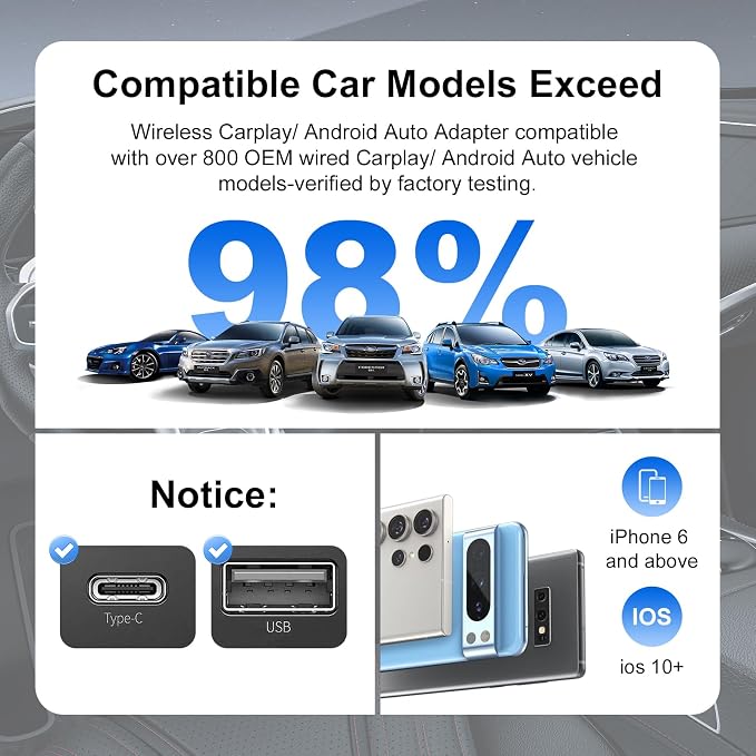 2025-New-Wireless-CarPlay-Adapter for Cars with Wired CarPlay/Android Auto 2 in 1,Instant Auto-Connect 5.8GHz WiFi USB/Type-C Plug and Play Compatible with iOS 10+ & iPhone 6+