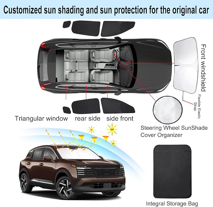 TINGLU Window Shades for Nissan Kicks 2025 2026 Accessories Car Side Full Windows Rear Triangular Windshield Sun Shade Sun UV Rays & Privacy Protection for Camping 7PCS
