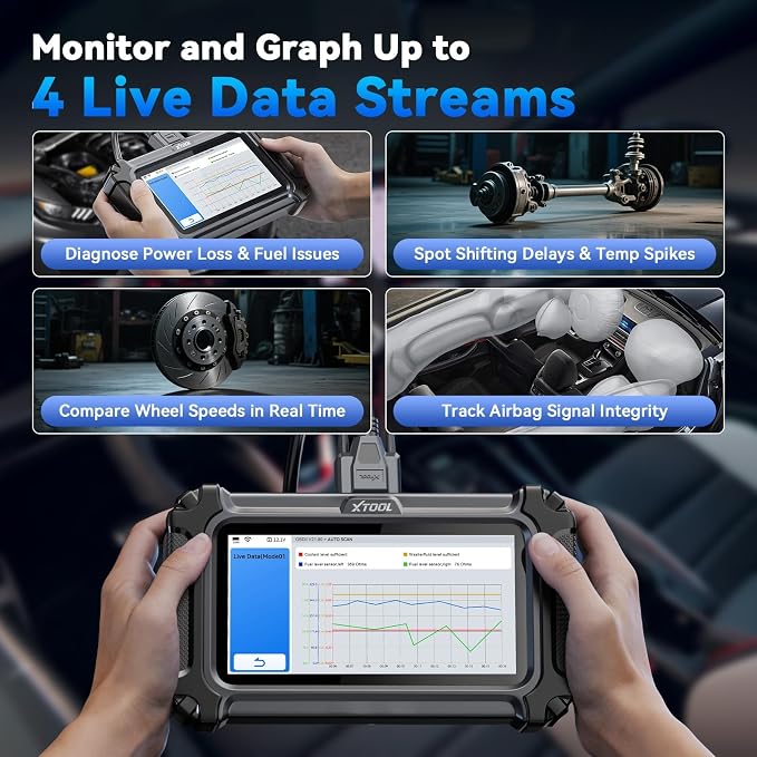 XTOOL D5S OBD2 Scanner, 16 Resets, Car Scanner for Engine ABS SRS Transmission, Crank Sensor Relearn, Throttle Relearn, EPB, Code Reader for Cars and Trucks, CAN FD&FCA Scan Tool, Lifetime Free Update