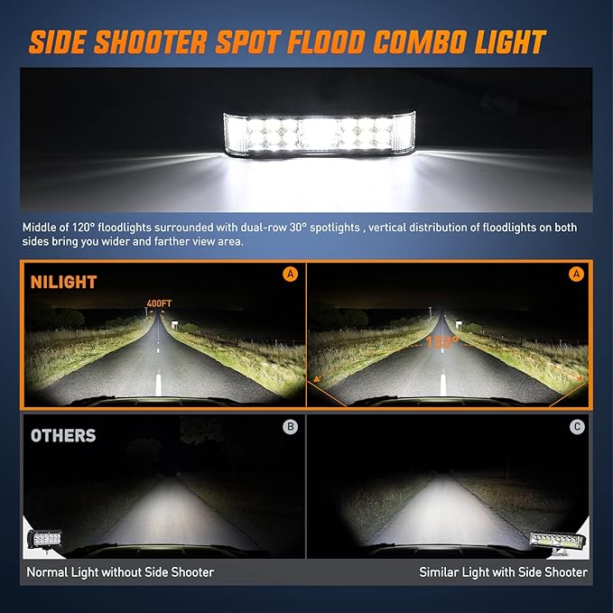 Nilight Side Shooter LED Light Bar / Pods 2PCS 6.5 Inch 60W Flood Spot Beam Combo Fog / Driving Light Work Light for Truck ATV UTV Boat, 2 Years Warranty