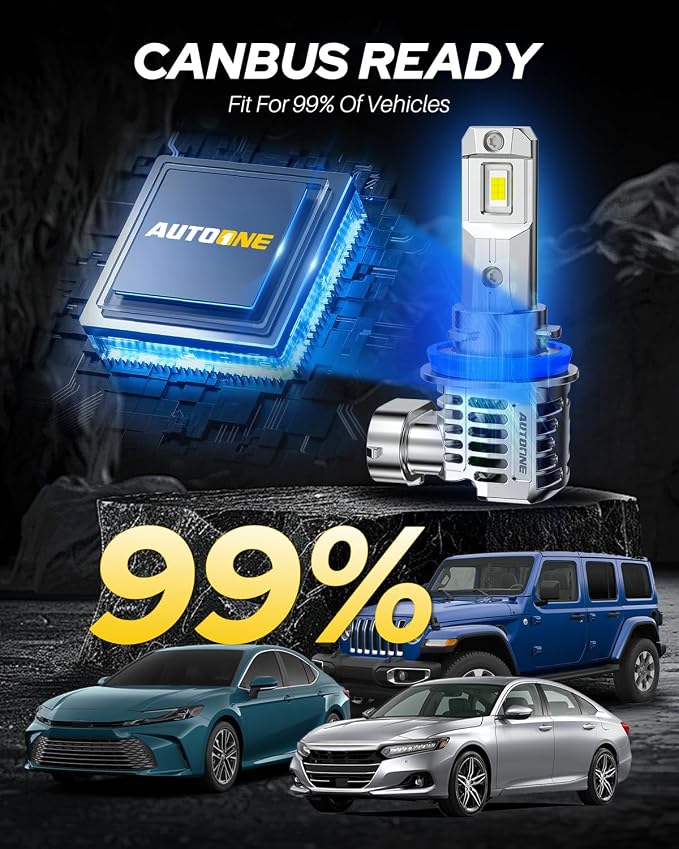 AUTOONE 150,000LM 9005/HB3 and H11/H9/H8 Fog Light Bulbs, 1500% Brightness HB3 H11 Bulbs Combo with Cooling Fan, 6500K White, Pack of 4