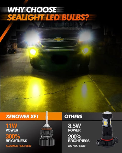SEALIGHT 2504 PSX24W LED Fog Lights Bulbs, 13,000LM 3000K Yellow 600% Brightness 11W High Power 2504 PSX24W LED Fog Light DRL Bulbs Replacement For Cars,Trucks, Clearance Light Marker Light(Pack of 2)