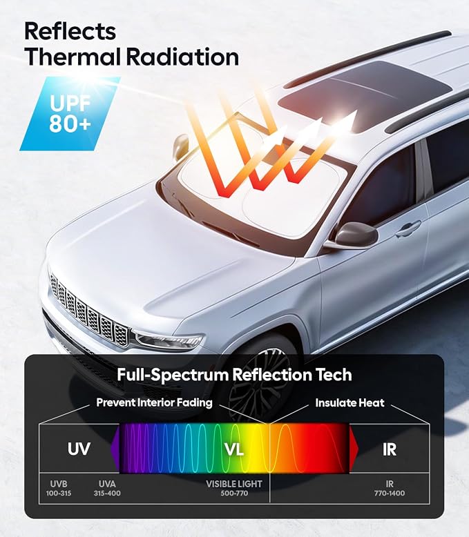 Wigoo for Jeep Grand Cherokee Windshield Sunshade [OEM Design, 100% Sun Blockage] Foldable Heat Insulation Sun Shade with Storage Bag, for Jeep Grand Cherokee (2022-2026), Silver Coating