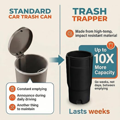 Trash Trapper Car Trash Can Cup Holder | Mini Car Trash Can | Fits in Most Doors | 5.1" x 2.9" | Traps More & Empties Less, Patent-Pending Compaction, Holds Weeks of Small Garbage, Black/Grey, 2-Pack