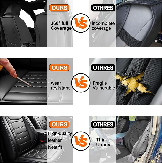 Ranger Car Seat Covers Custom Fit for Ford Ranger 2019-2025 2026, Full Coverage Leather Waterproof Breathable Seat Covers Full Set, Automotive Seat Protectors, Airbag Compatible(5 Seats, Black)