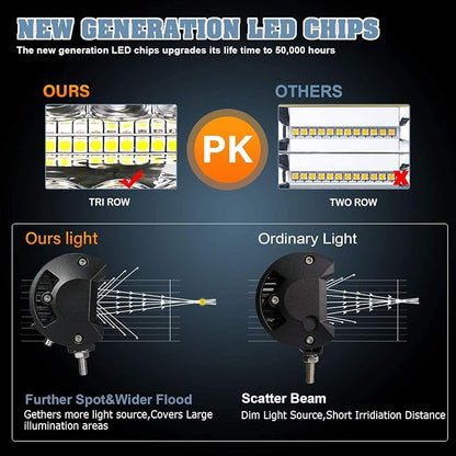 LED Pods 4inch LED Light Bar Fog Lights Off-Road Driving Lights 2PCS 120W 1,200LM Triple-Row Flood Spot Combo Waterproof Work Light for Trucks Boat Golf Cart Jeep SUV ATV UTV