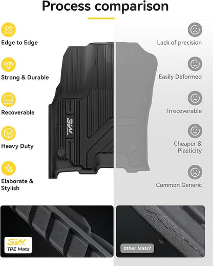 3W Floor Mats Fit for Dodge Ram 1500 Crew Cab 2025-2026(with Rear Under-Seat Factory Storage Bucket Seat), TPE All Weather Custom Fit Floor Liner for Ram 1500 Accessories Car Mats, Black
