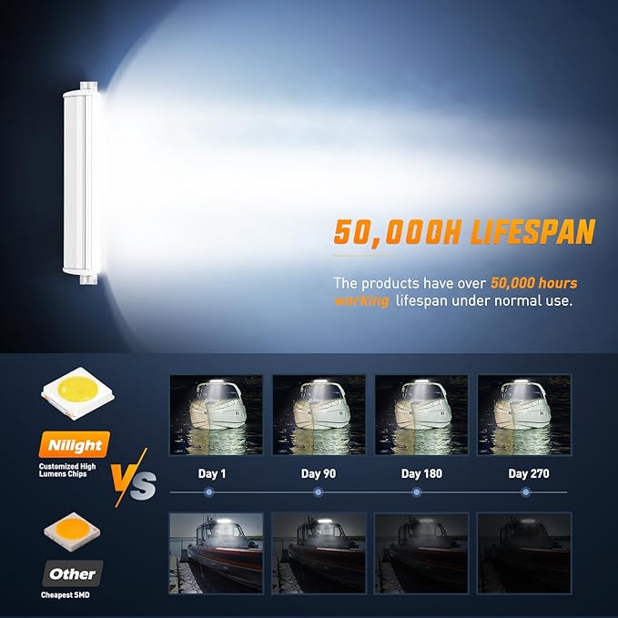 Nilight Marine LED Light Bar Navigation Lights 22 Inch White Spot Flood Combo Ponton Boat Deck Dock Lighting for Night Fishing T-top Stern Yacht Port Sailboat Trucks Tractors