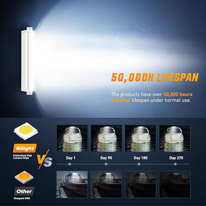 Nilight Marine LED Light Bar Navigation Lights 22 Inch White Spot Flood Combo Ponton Boat Deck Dock Lighting for Night Fishing T-top Stern Yacht Port Sailboat Trucks Tractors