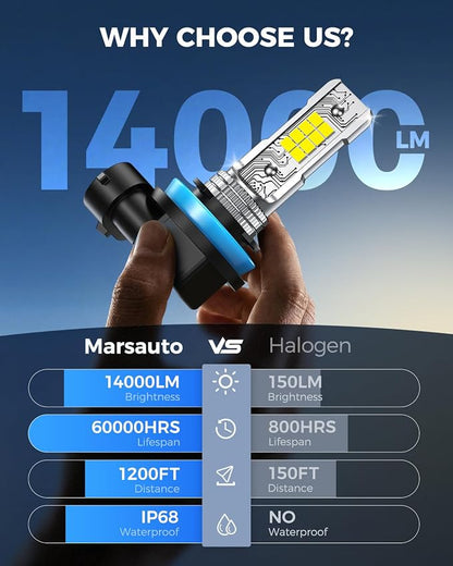 Marsauto H8/H11 LED Fog Light Bulb, 14,000LM 6500K Cool White 1:1 Size H16/H8 Fog Lights, 0.16" Ultra-Thin Focused Beam for Foggy/Rainy Days, Pluy&Play, 2-Pack