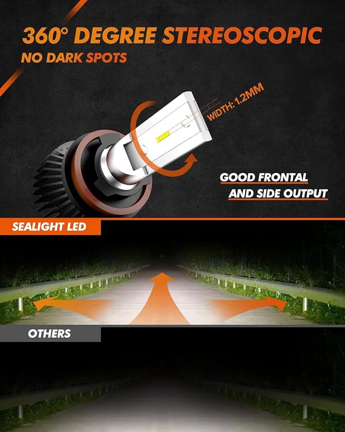 SEALIGHT H11/H8 Led Fog Light Bulbs, 400% High Bright H11 Fog Lights, 6000K Cool White 50000HRS Lifespan H16 LED Fog Light Bulbs for Car, 2 Pack
