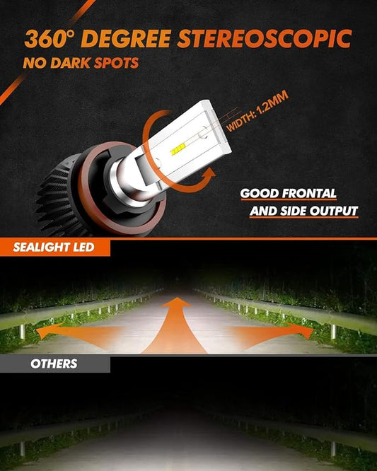 SEALIGHT H11/H8 Led Fog Light Bulbs, 400% High Bright H11 Fog Lights, 6000K Cool White 50000HRS Lifespan H16 LED Fog Light Bulbs for Car, 2 Pack