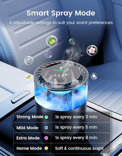 TECXERLLON Smart Car Air Freshener Diffuser with Ambient Light, Oil Level Indicator, 2 Scent Refills, Auto On/Off, 4 Mist Modes, 1600 Sprays Rechargeable Aroma Diffuser for Car, Home, Office, Bedroom