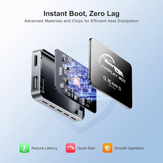 AI Box CarPlay, 3-in-1 Wireless CarPlay Adapter & Android Auto for OEM Wired Cars, Built-in Netflix/YouTube for Streaming, 5.8GHz WiFi, Convert Wired to Wireless, Plug & Play （4GB RAM+32GB ROM）