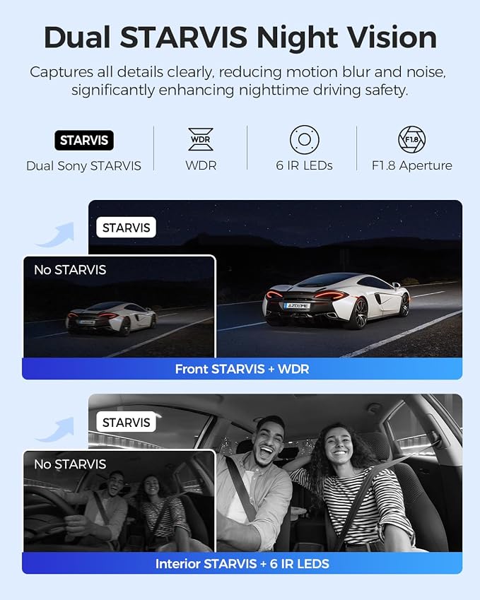 AZDOME M550 Max 4K 3 Channel Dash Cam, Dual STARVIS Sensors, 4K+2.5K+1080P Front and Rear Inside Triple Car Camera, Built-in WiFi GPS, 64GB Card Included, IR Night Vision, Ride Share Accessories