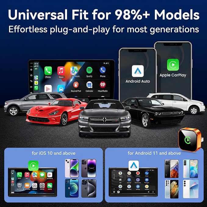 2026 Wireless CarPlay Adapter for iPhone & Android Auto,Mini Wired to Wireless Apple CarPlay Adapter,Plug & Play,Seamless Reconnection, Compatible for iPhone iOS 10+ Android 11+(Orange)