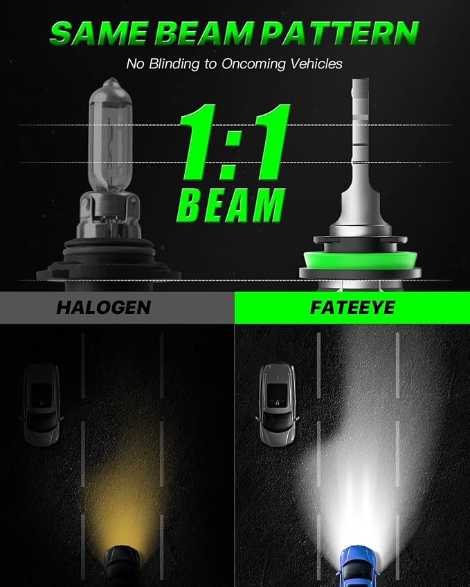 H11 9005 LED Light Bulbs 40000LM 6500K High Beam Low Beam Bulb LED Fog Light Kit, 1:1 Size, Plug and Play, Fog Bulbs
