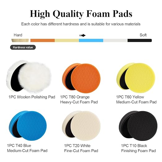 Autolock 3" Buffing Polishing Pads, 6Pcs 3.5 Inch 85mm Face for 3 Inch Backing Plate, Compound Buffing Sponge and Woolen Pads, Cutting Polishing Pad Kit for Car Buffer Compounding, Polish and Wax