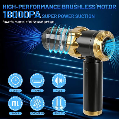Cordless Handheld Vacuum Cleaner, Rechargeable Portable Car Vacuum with LED Light, 2 HEPA Filters & Multi-Nozzles, High Power Wet/Dry Vacuum for Car, Home, Pet Hair