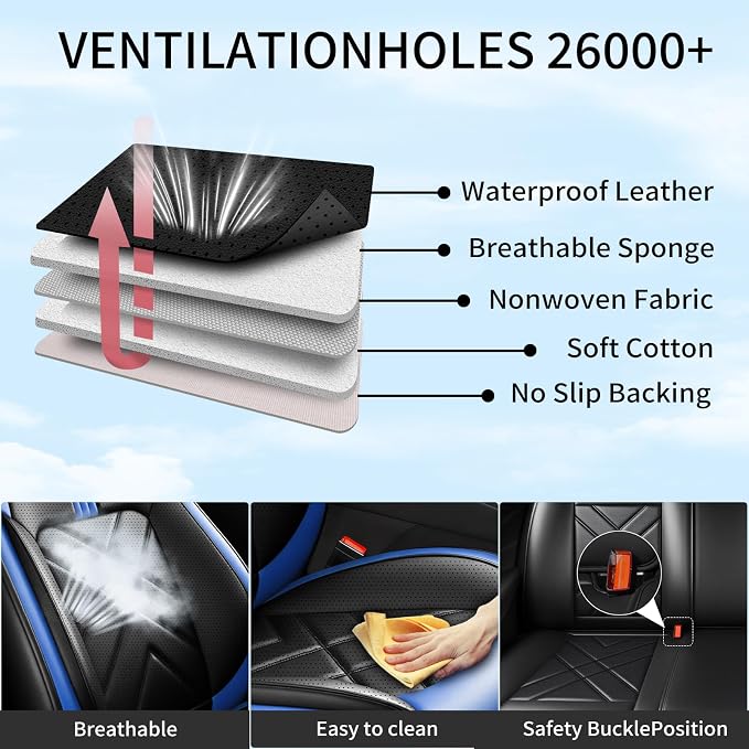 Tahoe Car Seat Covers Fit for Chevrolet/Chevy Tahoe 2011-2026, Full Coverage Leather Waterproof Breathable Seat Covers, Automotive Seat Protectors, Airbag Compatible, (Front Seats, Black-Blue