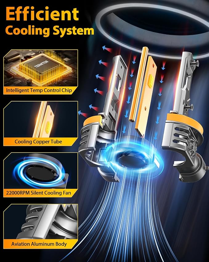 Termitor NextGen H11/H9/H8 9005/HB3 LED Bulbs Combo, Upgraded 100000LM 1400% Ultra Bright 1:1 Mini Size H11 9005 High& Low Fog Bulbs, 10 Year Extend Lifespan, IP68 Waterproof Pack of 4