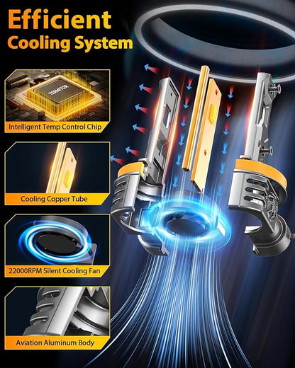 Termitor 2026 Upgraded & Morden H11/H9/H8 LED Bulb, 50000LM 1400% Ultra-Bright Real 1:1 Mini Size H11 H9 H8 Fog Light, 6500K 75000+ Lifespan Quick Install, Headlight Bulb Retainers Pack of 2