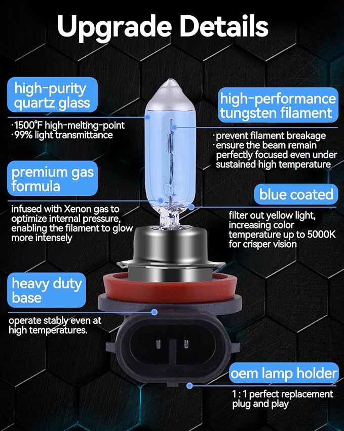 NEWBROWN H8 Bulb H8 Halogen fog light bulb 5000K Super White Light Long Life Replacement PGJI9-1 12V/35W (H8, 2 Pack)