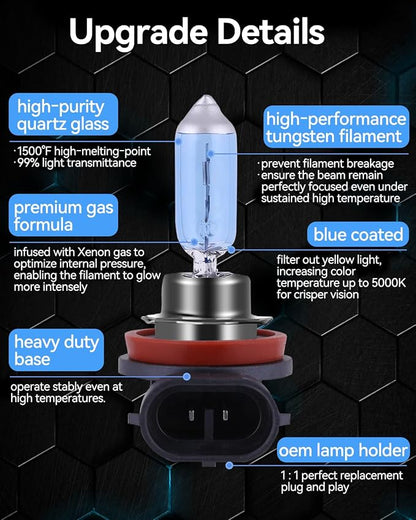 NEWBROWN H8 Bulb H8 Halogen fog light bulb 5000K Super White Light Long Life Replacement PGJI9-1 12V/35W (H8, 2 Pack)