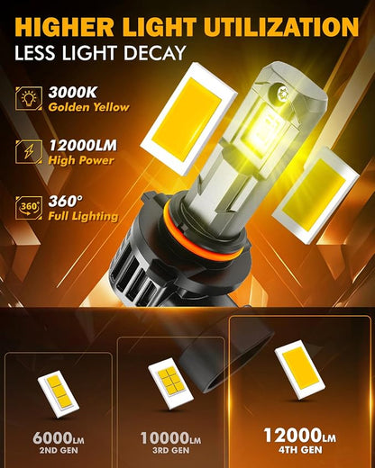 Auxbeam H10 9140 9145 Fog Lights, 3000K Golden Yellow, 12000LM Super Bright 600% Brighter, Enhanced Visibility for Fog & Off-Road, Plug and Play, Pack of 2